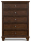 Danabrin Full Panel Bed with Mirrored Dresser, Chest and Nightstand